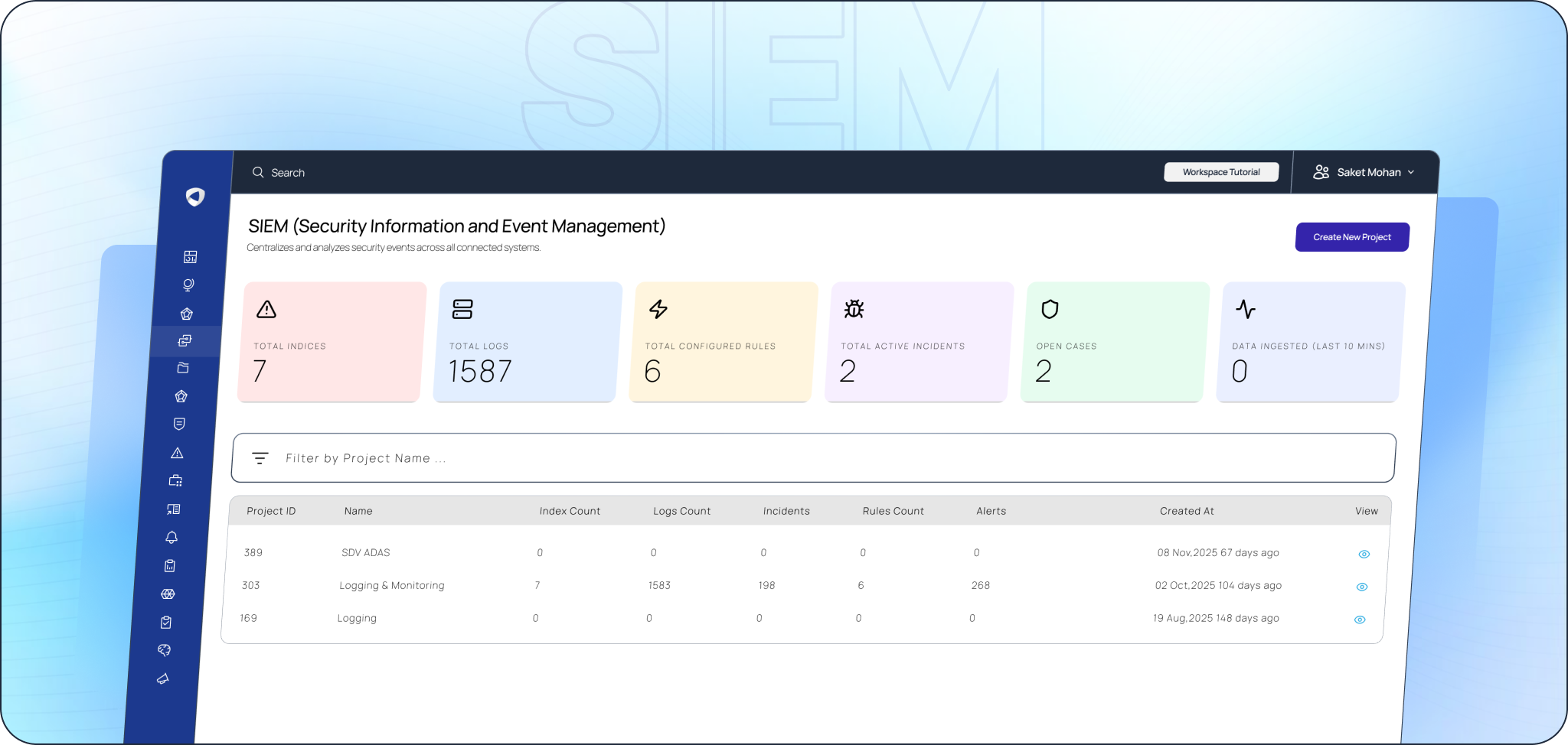 CRISKLE MSOC SIEM Dashboard